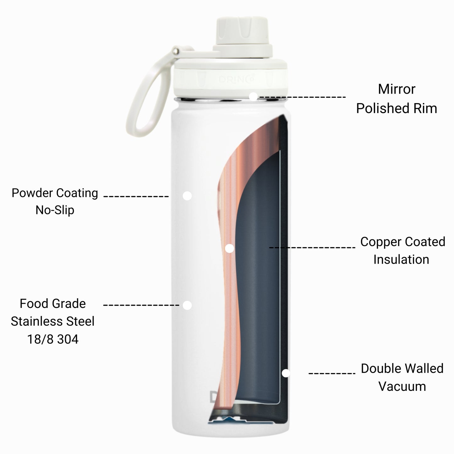 Stainless Steel Sport Water Bottle 22oz