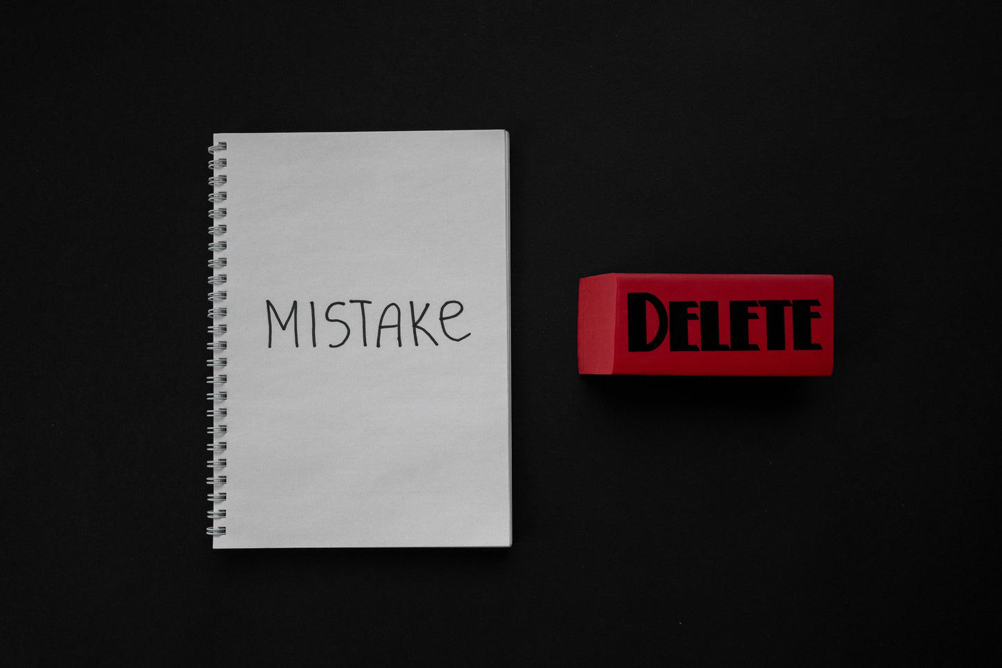 Help me Dispute a Credit Report Error