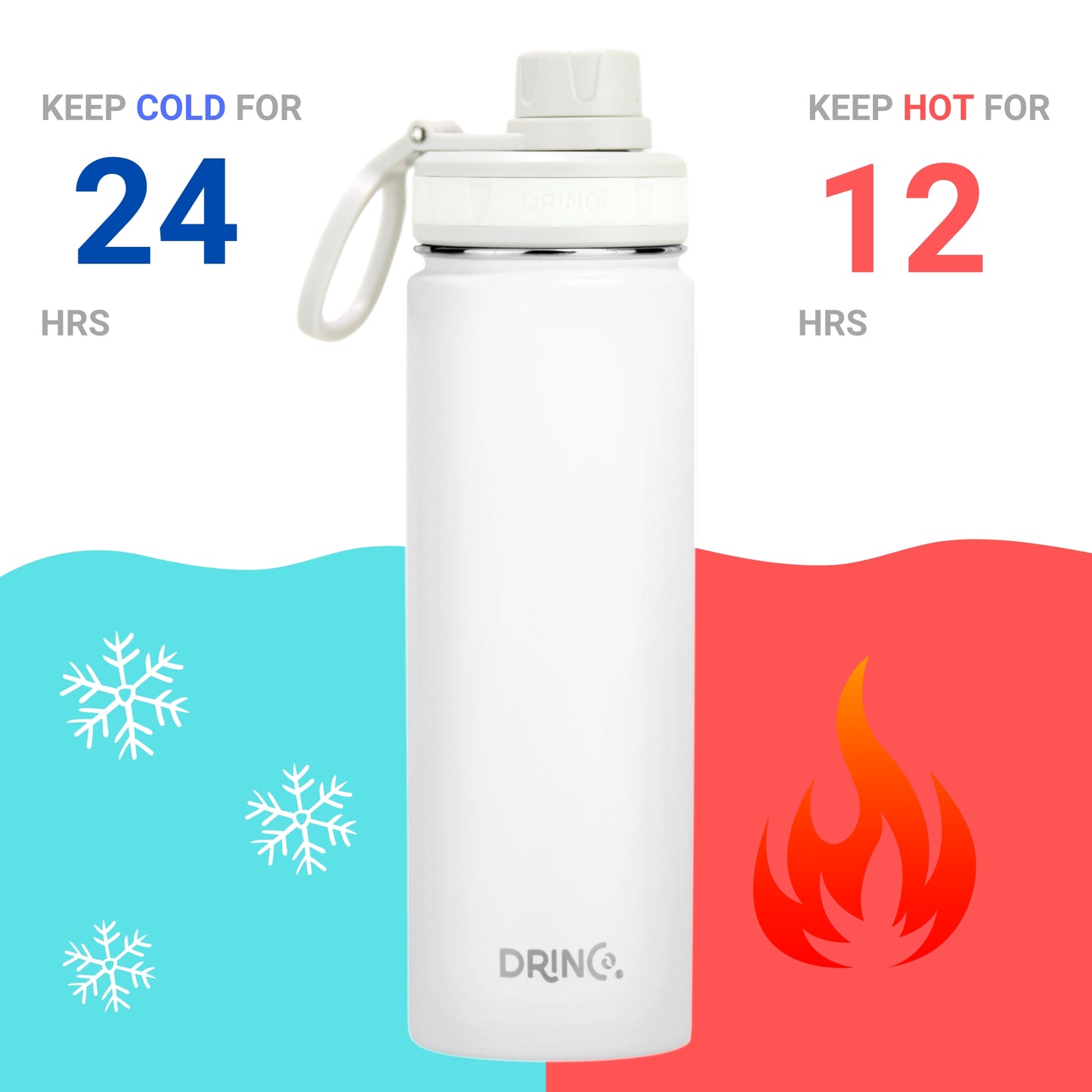 Stainless Steel Sport Water Bottle 22oz